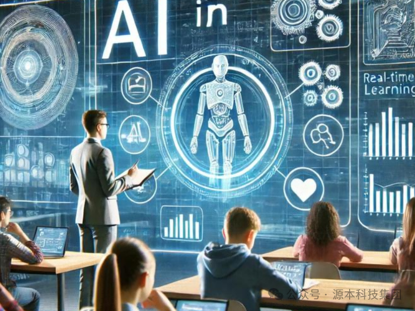 艾弗森贝博ballbet官网科技-本科生掌握大数据、云原生、AI-竞赛保研求职的“超车秘籍”来了！